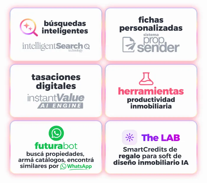 Qué incluye futuraprop para inmobiliarias: tasaciones, búsquedas, catálogos y más